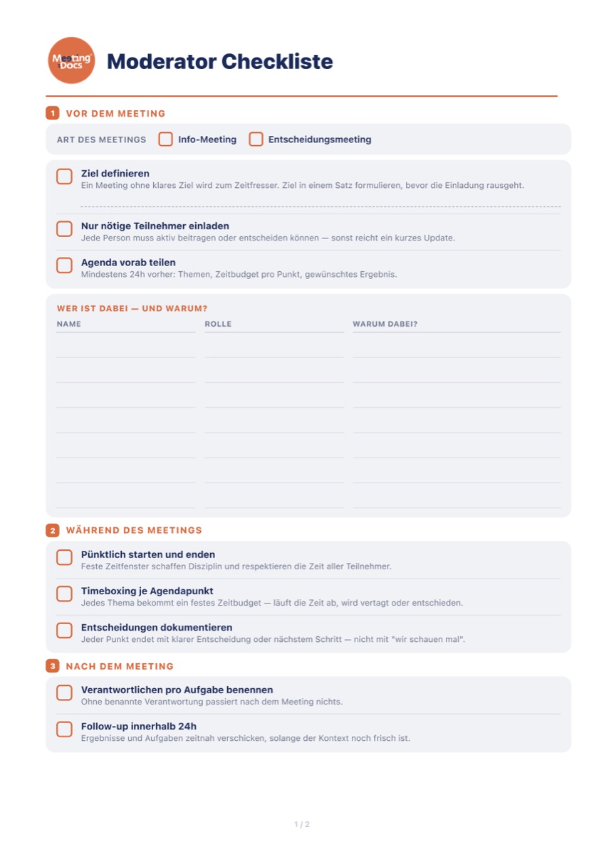 Vorschau der Moderator-Checkliste